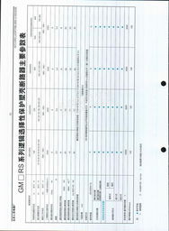 北京人民电器厂低压电器产品选型手册与技术解析